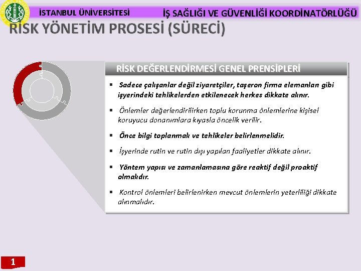 İSTANBUL ÜNİVERSİTESİ İŞ SAĞLIĞI VE GÜVENLİĞİ KOORDİNATÖRLÜĞÜ RİSK DEĞERLENDİRMESİ GENEL PRENSİPLERİ § Sadece çalışanlar