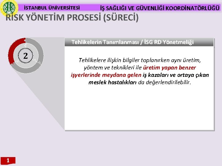 İSTANBUL ÜNİVERSİTESİ İŞ SAĞLIĞI VE GÜVENLİĞİ KOORDİNATÖRLÜĞÜ Tehlikelerin Tanımlanması / İSG RD Yönetmeliği 2