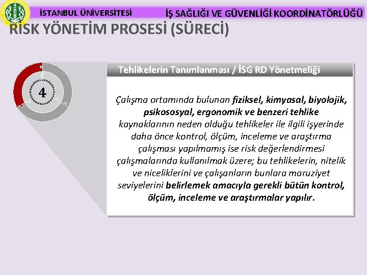 İSTANBUL ÜNİVERSİTESİ İŞ SAĞLIĞI VE GÜVENLİĞİ KOORDİNATÖRLÜĞÜ Tehlikelerin Tanımlanması / İSG RD Yönetmeliği 4