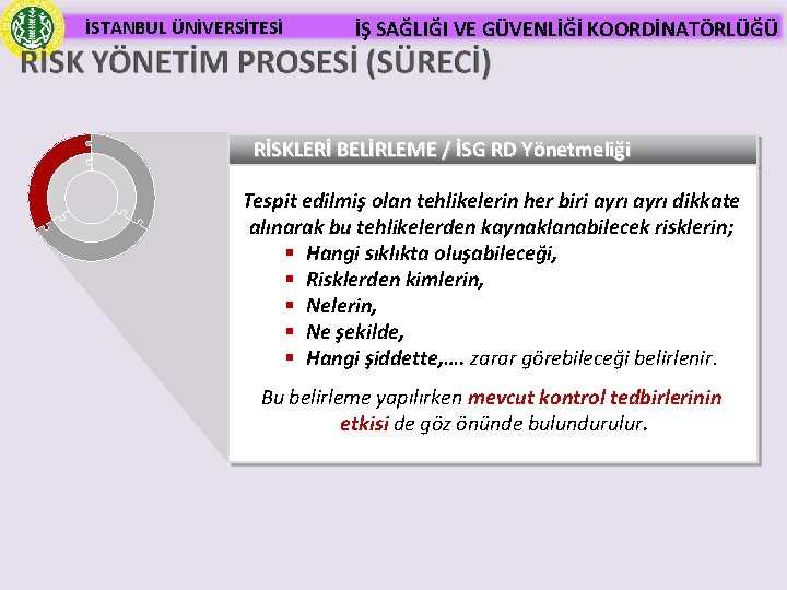 İSTANBUL ÜNİVERSİTESİ İŞ SAĞLIĞI VE GÜVENLİĞİ KOORDİNATÖRLÜĞÜ RİSKLERİ BELİRLEME / İSG RD Yönetmeliği Tespit