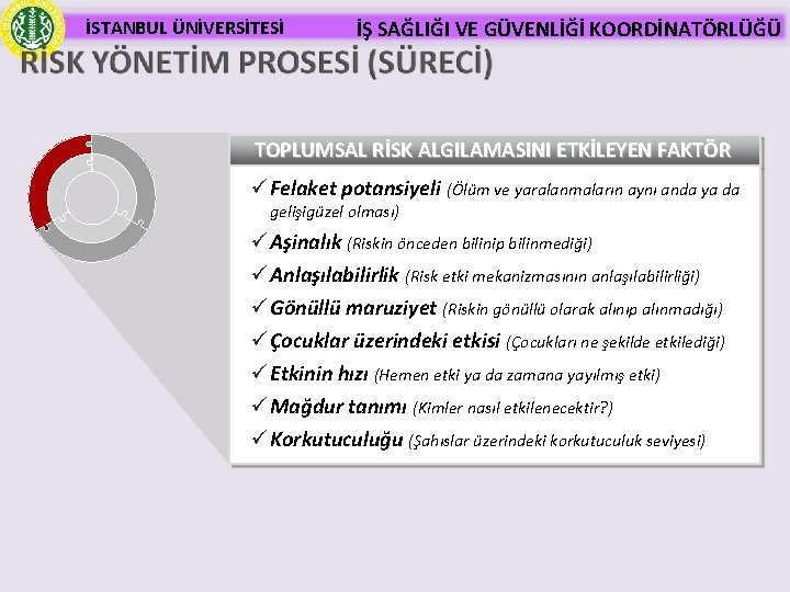 İSTANBUL ÜNİVERSİTESİ İŞ SAĞLIĞI VE GÜVENLİĞİ KOORDİNATÖRLÜĞÜ TOPLUMSAL RİSK ALGILAMASINI ETKİLEYEN FAKTÖR ü Felaket