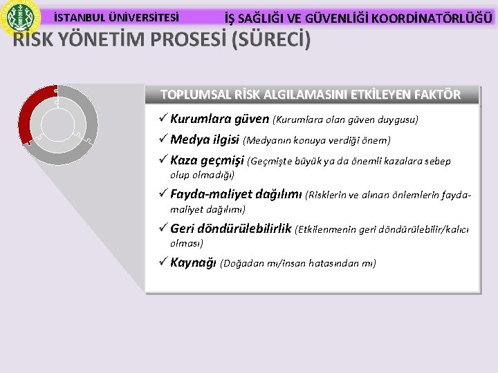 İSTANBUL ÜNİVERSİTESİ İŞ SAĞLIĞI VE GÜVENLİĞİ KOORDİNATÖRLÜĞÜ TOPLUMSAL RİSK ALGILAMASINI ETKİLEYEN FAKTÖR ü Kurumlara