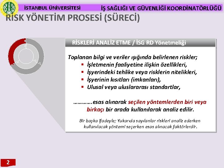 İSTANBUL ÜNİVERSİTESİ İŞ SAĞLIĞI VE GÜVENLİĞİ KOORDİNATÖRLÜĞÜ RİSKLERİ ANALİZ ETME / İSG RD Yönetmeliği