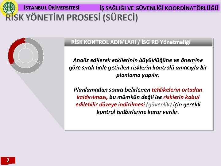 İSTANBUL ÜNİVERSİTESİ İŞ SAĞLIĞI VE GÜVENLİĞİ KOORDİNATÖRLÜĞÜ RİSK KONTROL ADIMLARI / İSG RD Yönetmeliği