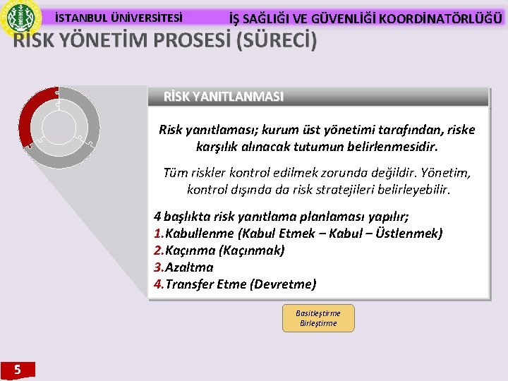 İSTANBUL ÜNİVERSİTESİ İŞ SAĞLIĞI VE GÜVENLİĞİ KOORDİNATÖRLÜĞÜ RİSK YANITLANMASI Risk yanıtlaması; kurum üst yönetimi