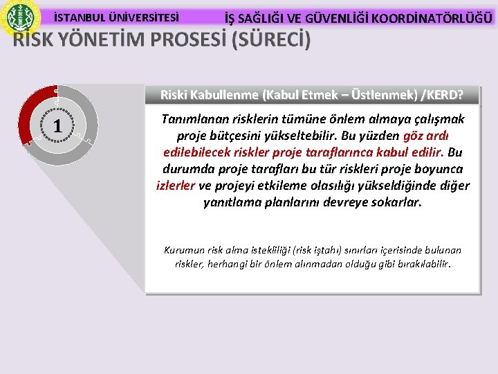 İSTANBUL ÜNİVERSİTESİ İŞ SAĞLIĞI VE GÜVENLİĞİ KOORDİNATÖRLÜĞÜ Riski Kabullenme (Kabul Etmek – Üstlenmek) /KERD?