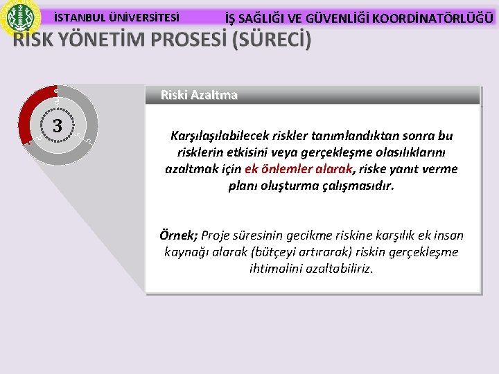 İSTANBUL ÜNİVERSİTESİ İŞ SAĞLIĞI VE GÜVENLİĞİ KOORDİNATÖRLÜĞÜ Riski Azaltma 3 Karşılabilecek riskler tanımlandıktan sonra