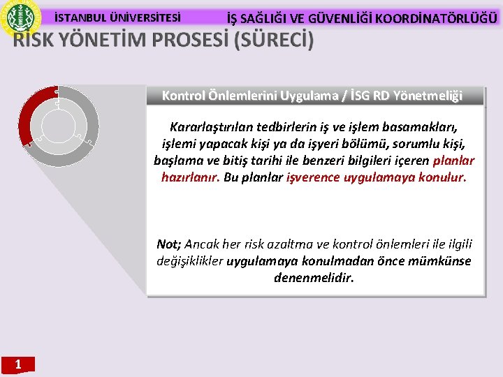 İSTANBUL ÜNİVERSİTESİ İŞ SAĞLIĞI VE GÜVENLİĞİ KOORDİNATÖRLÜĞÜ Kontrol Önlemlerini Uygulama / İSG RD Yönetmeliği