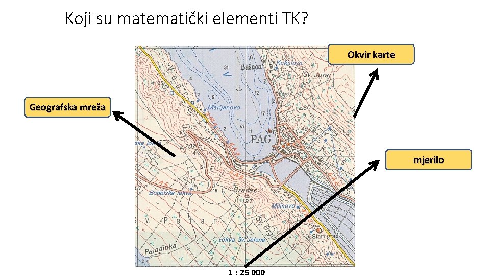 Koji su matematički elementi TK? Okvir karte Geografska mreža mjerilo 1 : 25 000