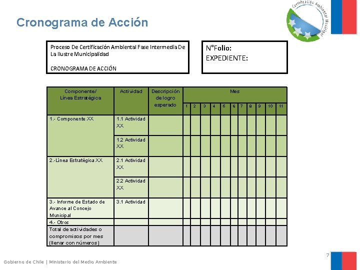 Cronograma de Acción N°Folio: EXPEDIENTE: Proceso De Certificación Ambiental Fase Intermedia De La Ilustre