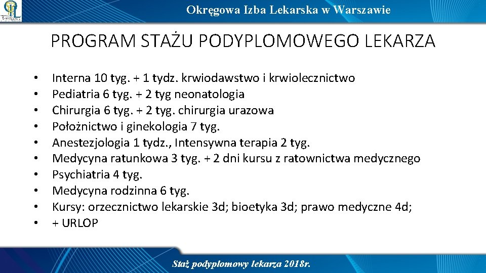 Okręgowa Izba Lekarska w Warszawie PROGRAM STAŻU PODYPLOMOWEGO LEKARZA • • • Interna 10 Okręgowa Izba Lekarska w Warszawie PROGRAM STAŻU PODYPLOMOWEGO LEKARZA • • • Interna 10