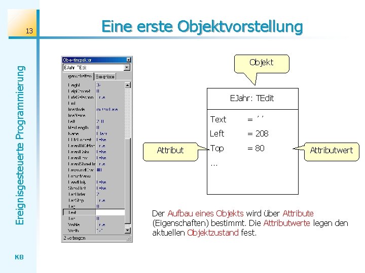 Ereignisgesteuerte Programmierung 13 KB Eine erste Objektvorstellung Objekt EJahr: TEdit Attribut Text = ´´