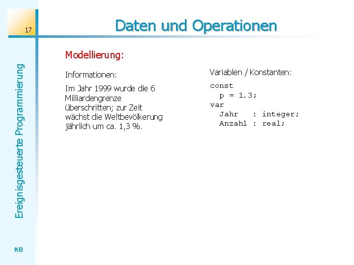 17 Daten und Operationen Ereignisgesteuerte Programmierung Modellierung: KB Informationen: Variablen / Konstanten: Im Jahr