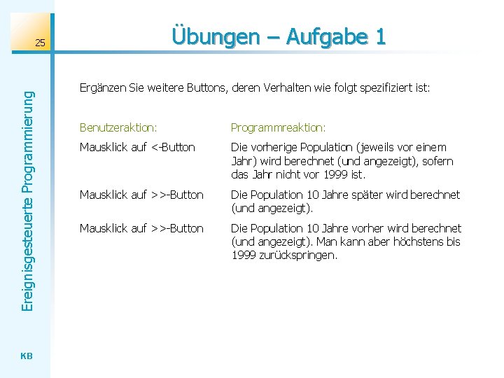 Übungen – Aufgabe 1 Ereignisgesteuerte Programmierung 25 KB Ergänzen Sie weitere Buttons, deren Verhalten