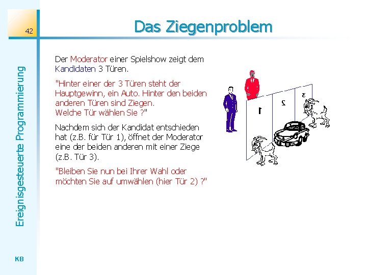 Ereignisgesteuerte Programmierung 42 KB Das Ziegenproblem Der Moderator einer Spielshow zeigt dem Kandidaten 3