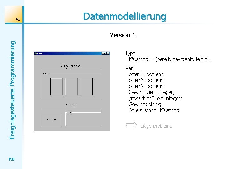 48 Datenmodellierung Ereignisgesteuerte Programmierung Version 1 KB type t. Zustand = (bereit, gewaehlt, fertig);