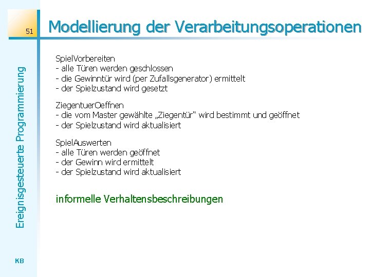 Ereignisgesteuerte Programmierung 51 KB Modellierung der Verarbeitungsoperationen Spiel. Vorbereiten - alle Türen werden geschlossen