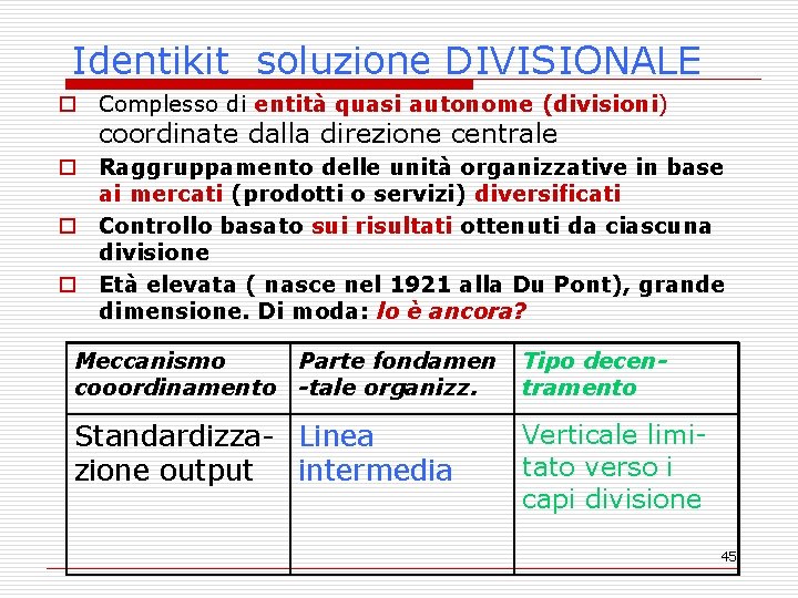 Identikit soluzione DIVISIONALE o Complesso di entità quasi autonome (divisioni) coordinate dalla direzione centrale