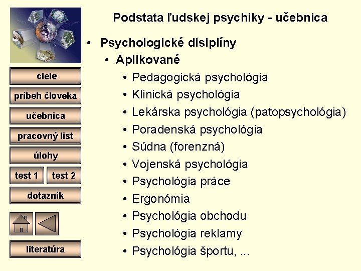 Podstata ľudskej psychiky - učebnica ciele príbeh človeka učebnica pracovný list úlohy test 1