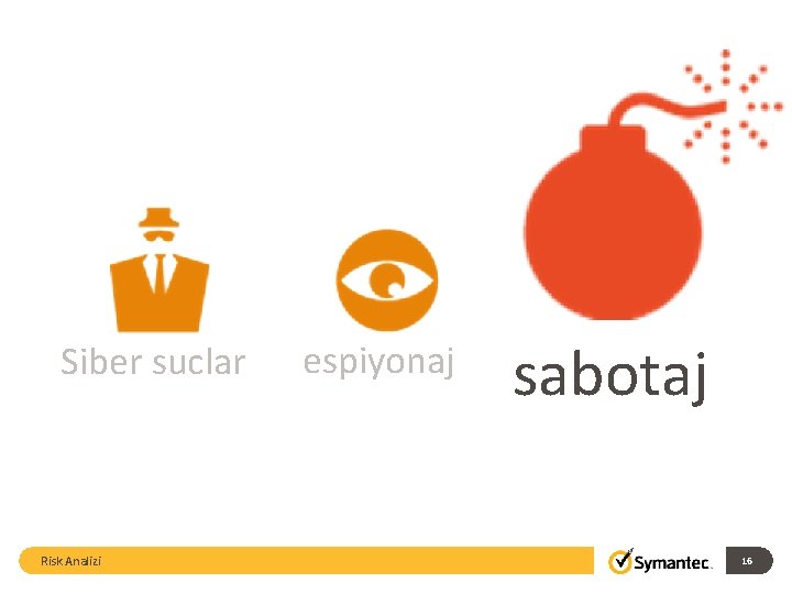 Siber suclar Risk Analizi espiyonaj sabotaj 16 