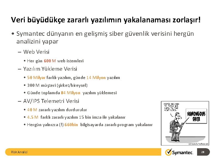 Veri büyüdükçe zararlı yazılımın yakalanaması zorlaşır! • Symantec dünyanın en gelişmiş siber güvenlik verisini