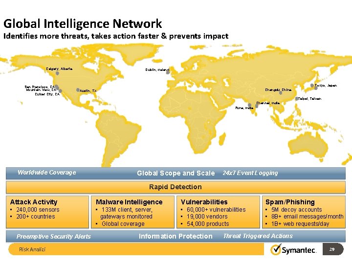 Global Intelligence Network Identifies more threats, takes action faster & prevents impact Calgary, Alberta