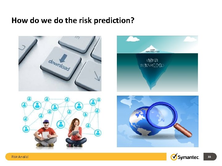 How do we do the risk prediction? Risk Analizi 35 