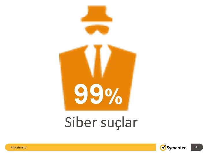 99% Siber suçlar Risk Analizi 6 