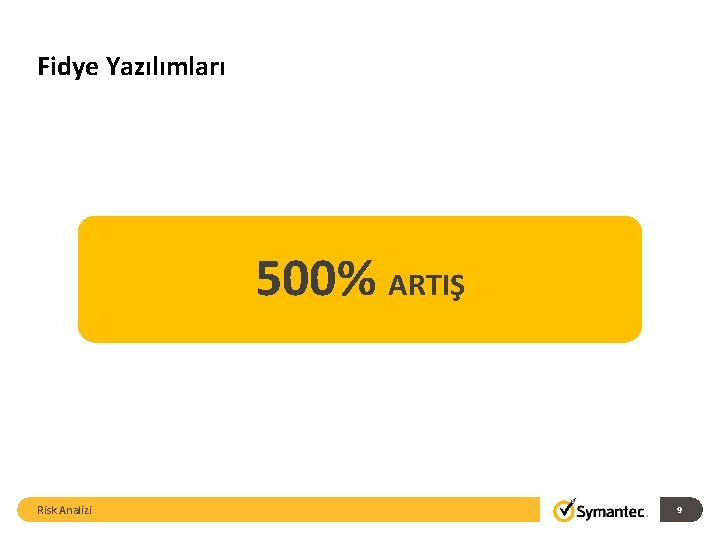 Fidye Yazılımları 500% ARTIŞ Risk Analizi 9 