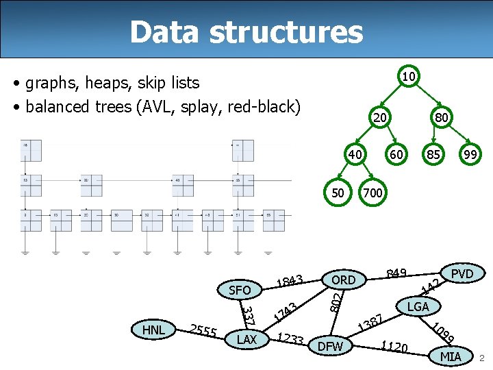 Data structures 10 • graphs, heaps, skip lists • balanced trees (AVL, splay, red-black)