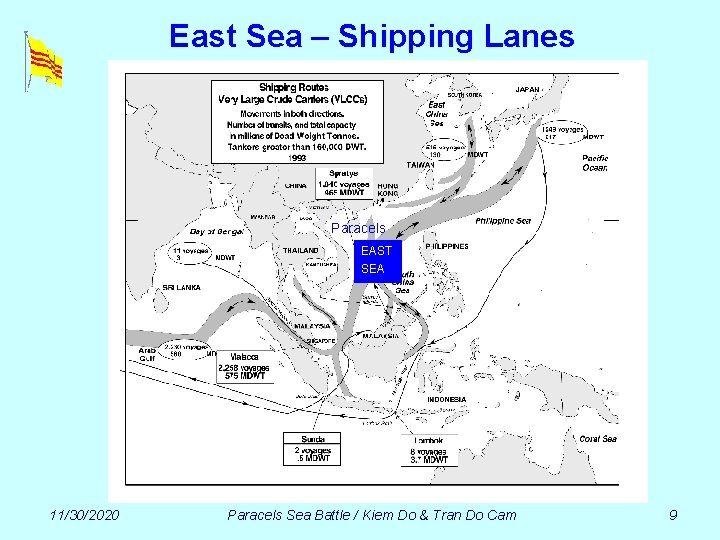 East Sea – Shipping Lanes Paracels EAST SEA 11/30/2020 Paracels Sea Battle / Kiem