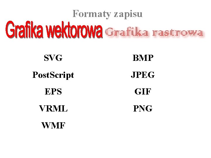 Formaty zapisu SVG BMP Post. Script JPEG EPS GIF VRML PNG WMF 