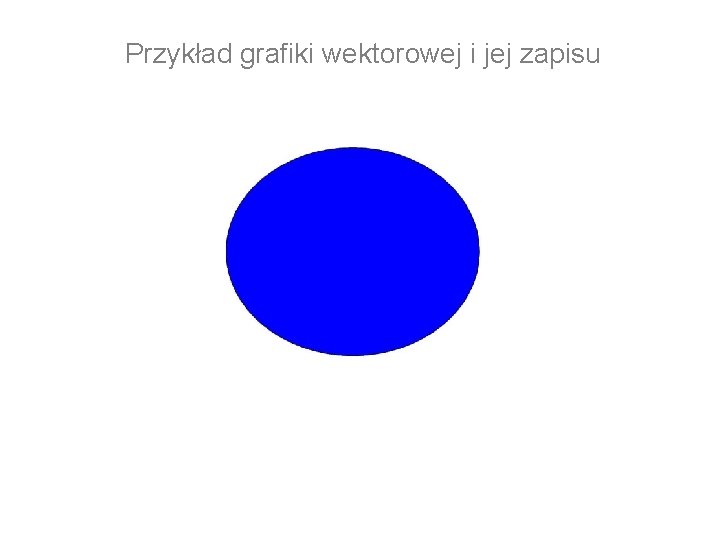 Przykład grafiki wektorowej i jej zapisu 