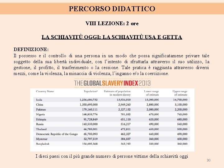 PERCORSO DIDATTICO VIII LEZIONE: 2 ore LA SCHIAVITÙ OGGI: LA SCHIAVITÙ USA E GETTA