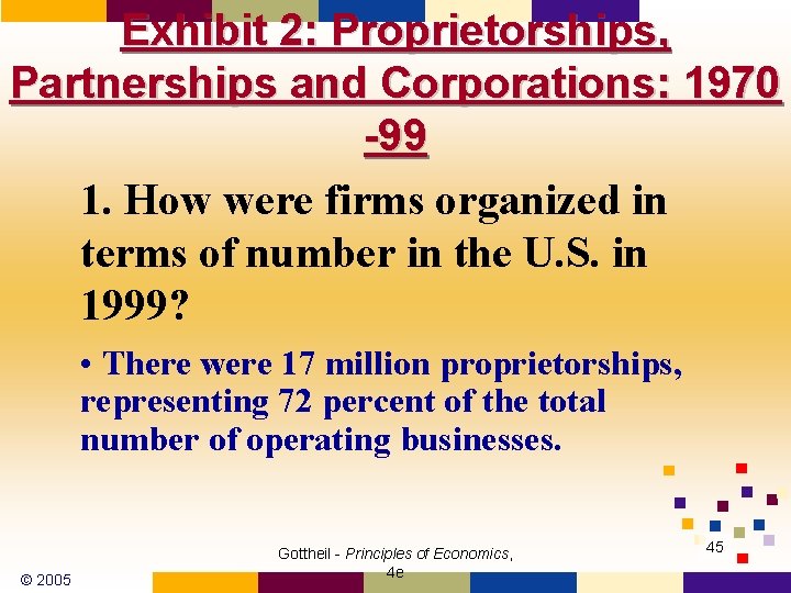 Exhibit 2: Proprietorships, Partnerships and Corporations: 1970 -99 1. How were firms organized in
