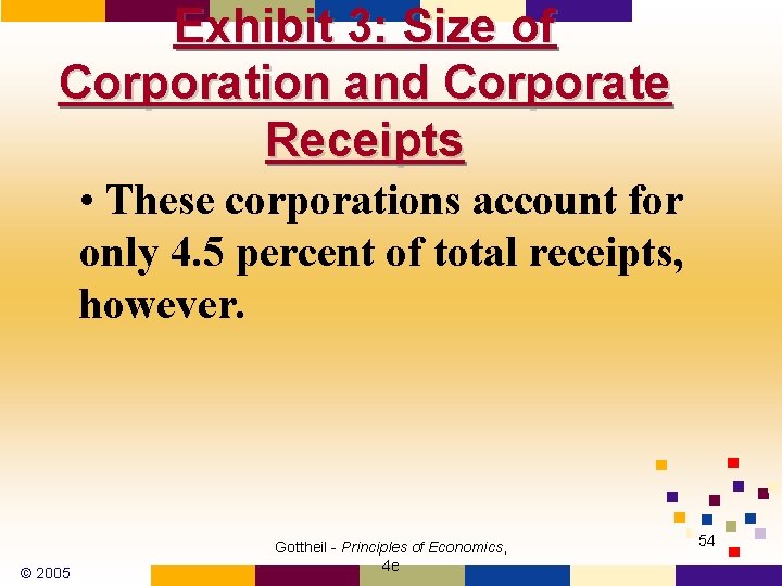 Exhibit 3: Size of Corporation and Corporate Receipts • These corporations account for only