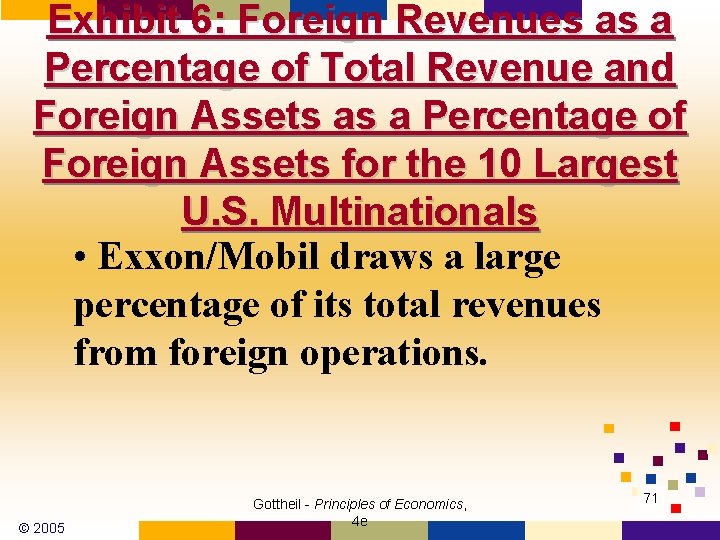 Exhibit 6: Foreign Revenues as a Percentage of Total Revenue and Foreign Assets as