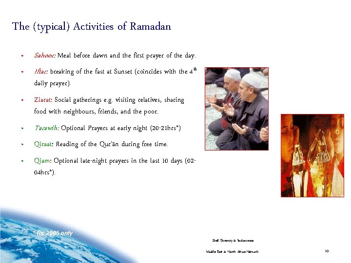 The (typical) Activities of Ramadan • Sahoor: Meal before dawn and the first prayer