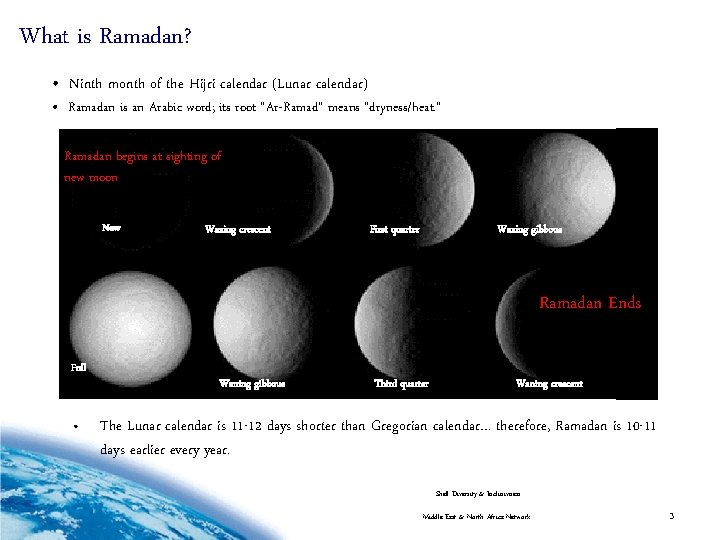 What is Ramadan? • Ninth month of the Hijri calendar (Lunar calendar) • Ramadan