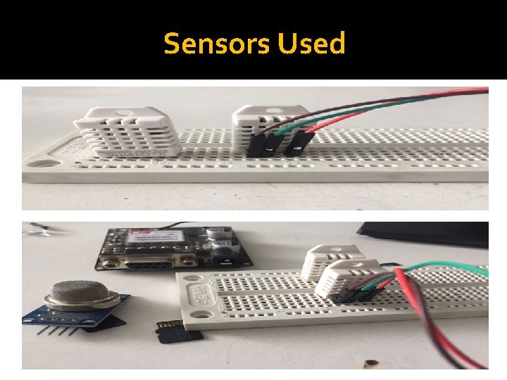 Sensors Used 