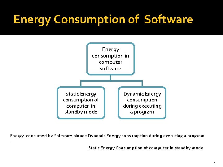 Energy Consumption of Software Energy consumption in computer software Static Energy consumption of computer