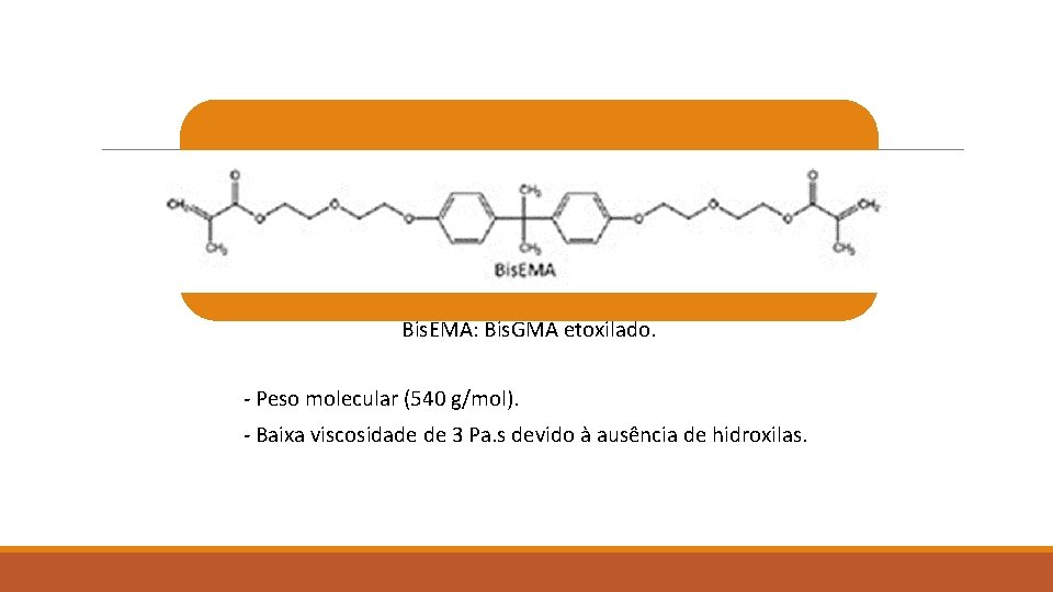 Bis. EMA: Bis. GMA etoxilado. - Peso molecular (540 g/mol). - Baixa viscosidade de