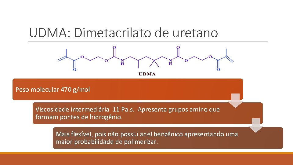 UDMA: Dimetacrilato de uretano Peso molecular 470 g/mol Viscosidade intermediária 11 Pa. s. Apresenta