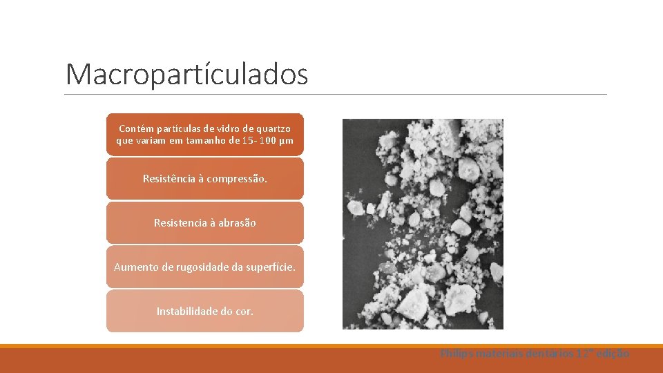 Macropartículados Contém partículas de vidro de quartzo que variam em tamanho de 15 -