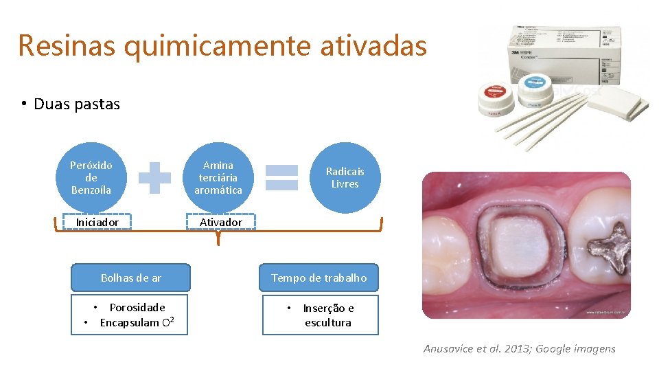 Resinas quimicamente ativadas • Duas pastas Peróxido de Benzoíla Iniciador Amina terciária aromática Radicais