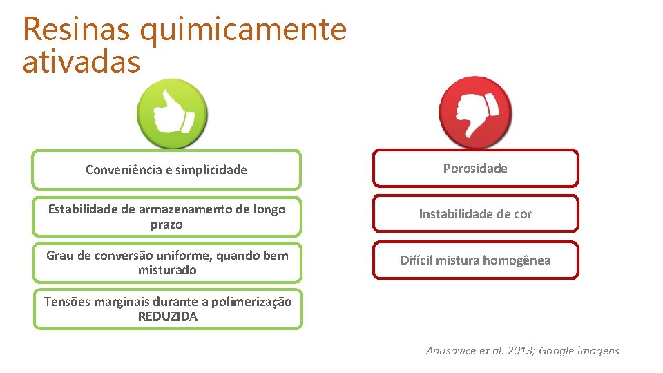 Resinas quimicamente ativadas Conveniência e simplicidade Porosidade Estabilidade de armazenamento de longo prazo Instabilidade