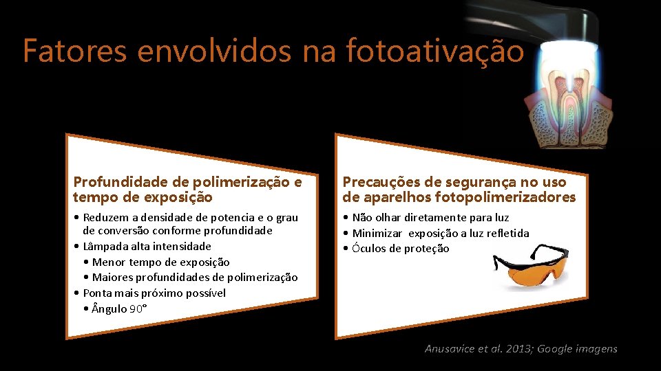 Fatores envolvidos na fotoativação Profundidade de polimerização e tempo de exposição Precauções de segurança