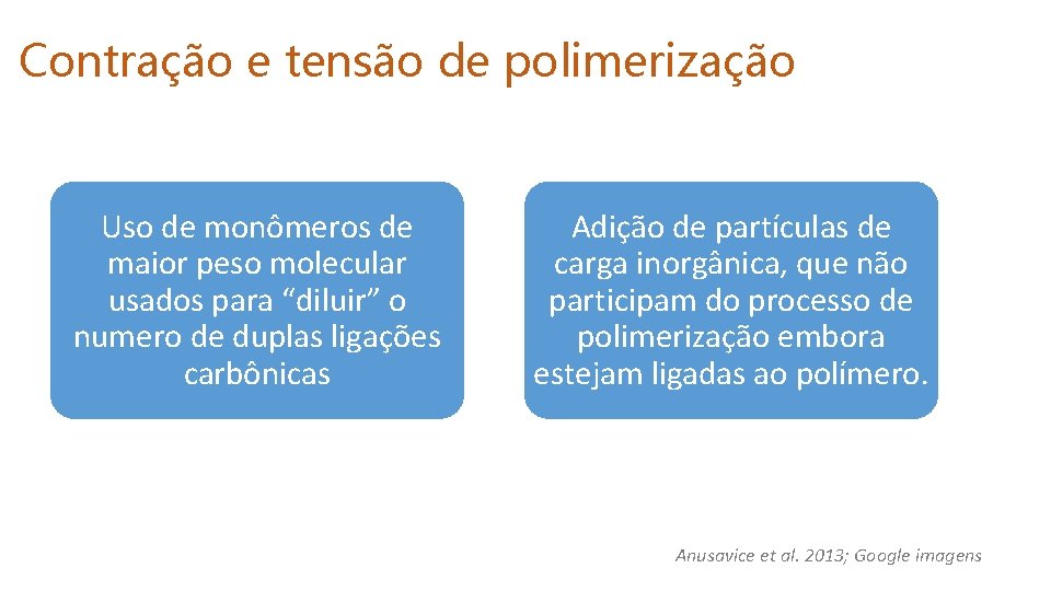 Contração e tensão de polimerização Uso de monômeros de maior peso molecular usados para