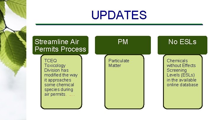 UPDATES Streamline Air Permits Process TCEQ Toxicology Division has modified the way it approaches