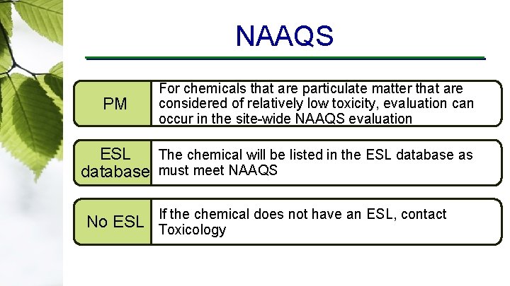 NAAQS PM For chemicals that are particulate matter that are considered of relatively low